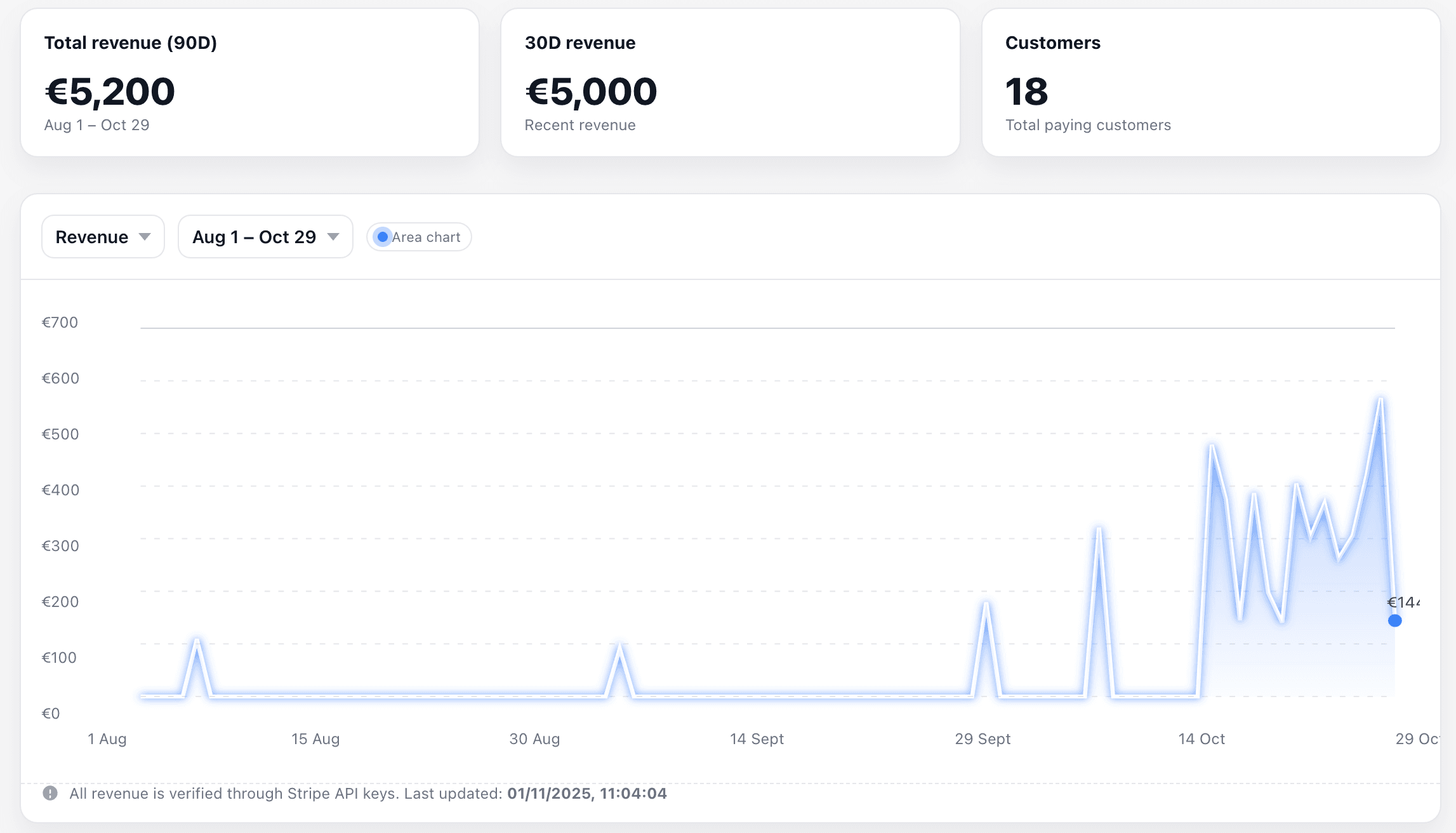 Creator Economy Desk
